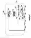 Fig. 22 - Telephone system having multiple distinct sources and accessories therefor