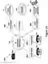 Fig. 25 - Telephone system having multiple distinct sources and accessories therefor