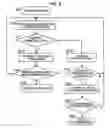 Fig. 08 - Data transmission method and data transmission device for transmitting data through a transmission line that is integrated with a plurality of links