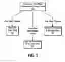 Fig. 03 - Removing delay fluctuation in network time synchronization
