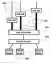 Fig. 01 - DIRECTED MULTIPLEXING OF DATA TRAFFIC IN A LINK CONTROL ENVIRONMENT