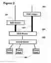 Fig. 03 - DIRECTED MULTIPLEXING OF DATA TRAFFIC IN A LINK CONTROL ENVIRONMENT