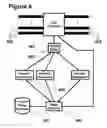 Fig. 05 - DIRECTED MULTIPLEXING OF DATA TRAFFIC IN A LINK CONTROL ENVIRONMENT