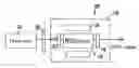 Fig. 01 - High repetition rate visible optical parametric oscillator