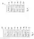 Fig. 05 - High repetition rate visible optical parametric oscillator