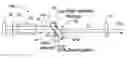 Fig. 01 - Resonator cavity configuration and method