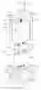 Fig. 03 - Performance testing apparatus for heat pipes