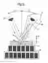 Fig. 04 - Apparatus and Method for Measuring a Condensable Component of a Gas Sample