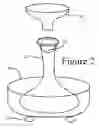 Fig. 03 - Infrared temperature-measuring container stopper and decanter chiller