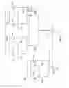Fig. 06 - Signal adjustment receiver circuitry