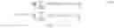 Fig. 24 - Linear turbo equalization using despread values