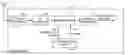 Fig. 01 - Bit synchronization in a communications device