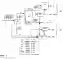Fig. 02 - Scalable encoding and decoding of interlaced digital video data