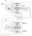 Fig. 01 - Video-signal layered coding and decoding methods, apparatuses, and programs