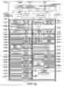 Fig. 11 - Video-signal layered coding and decoding methods, apparatuses, and programs
