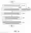 Fig. 15 - Video-signal layered coding and decoding methods, apparatuses, and programs