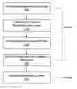 Fig. 01 - System and method for progressive quantization for scalable image and video coding