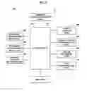 Fig. 04 - Method of encoding moving picture in mobile terminal and mobile terminal for executing the method