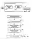 Fig. 11 - Moving picture encoding method and apparatus for performing a multi-frame motion prediction with reference to a plurality of picture frames