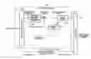 Fig. 01 - Selection of encoded data, setting of encoded data, creation of recoded data, and recoding method and device