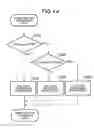 Fig. 15 - Selection of encoded data, setting of encoded data, creation of recoded data, and recoding method and device