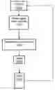Fig. 01 - Method and module for altering color space parameters of video data stream in compressed domain