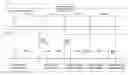 Fig. 01 - VIDEO PROCESSING SYSTEM CAPABLE OF ERROR RESILIENCE AND VIDEO PROCESSING METHOD FOR SAME
