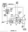 Fig. 09 - Methods and devices for low-frequency emphasis during audio compression based on ACELP/TCX