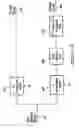 Fig. 25 - Methods and devices for low-frequency emphasis during audio compression based on ACELP/TCX