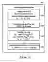 Fig. 27 - Methods and devices for low-frequency emphasis during audio compression based on ACELP/TCX
