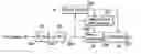 Fig. 01 - OFDM signal transmitting method and transmitter and receiver thereof