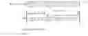 Fig. 07 - OFDM signal transmitting method and transmitter and receiver thereof