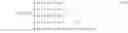 Fig. 24 - OFDM signal transmitting method and transmitter and receiver thereof