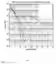 Fig. 08 - Method for rate adaptation with extended MCS set for wideband eigen-beamforming transmission