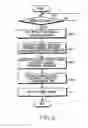 Fig. 06 - Apparatus and method for canceling interference from neighbor cells in broadband communication system