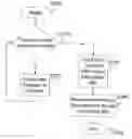 Fig. 01 - Systems and methods for implementing receiver transparent Q-mode