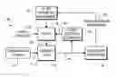 Fig. 01 - Variable bandwidth automatic gain control