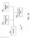 Fig. 13 - Registers for an enhanced idle architectural state