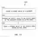 Fig. 14 - Registers for an enhanced idle architectural state