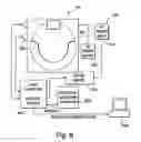 Fig. 06 - Folded array CT baggage scanner