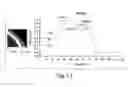 Fig. 13 - Contraband detection systems and methods
