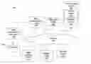 Fig. 01 - Methods, systems, and computer program products for billing for trust-based services provided in a communication network