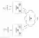 Fig. 09 - System and method for automated connection triggered by availability status