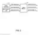 Fig. 07 - Multiple call origination