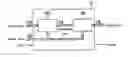 Fig. 01 - Integrated circuit having advanced encryption standard core and wrapper for validating advanced encryption standard core