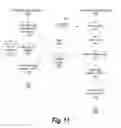 Fig. 12 - System and method for authenticating software using protected master key