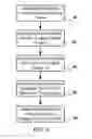 Fig. 04 - Methods and Systems for Providing Authenticated Digital Information