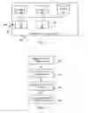 Fig. 06 - Methods and Systems for Providing Authenticated Digital Information