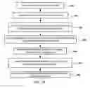 Fig. 16 - Methods and Systems for Providing Authenticated Digital Information