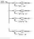 Fig. 01 - Low I/O bandwidth method and system for implementing detection and identification of scrambling codes